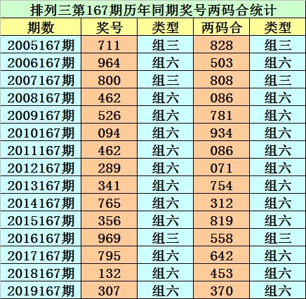 香港二四六開(kāi)獎(jiǎng)免費(fèi)結(jié)果——全面解析與最新資訊，香港二四六開(kāi)獎(jiǎng)結(jié)果全面解析與最新資訊免費(fèi)發(fā)布