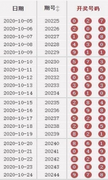 澳門(mén)49彩圖庫(kù)2025年，探索與預(yù)測(cè)，澳門(mén)49彩圖庫(kù)，探索未來(lái)與預(yù)測(cè)2025年發(fā)展趨勢(shì)