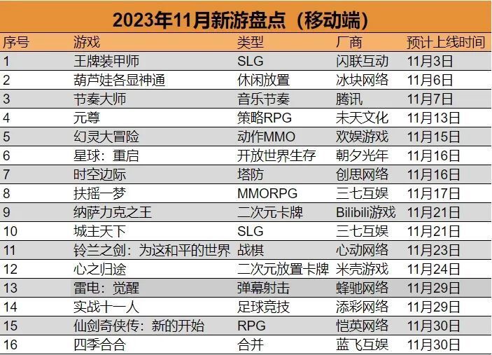 新澳門六開獎結(jié)果記錄49，探索與解析，澳門六開獎結(jié)果記錄探索與解析，揭秘49期開獎結(jié)果