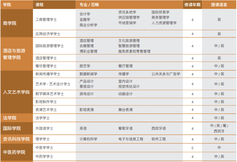澳門六開(kāi)獎(jiǎng)結(jié)果225期深度解析與預(yù)測(cè)，澳門六開(kāi)獎(jiǎng)結(jié)果深度解析與預(yù)測(cè)，第225期分析展望