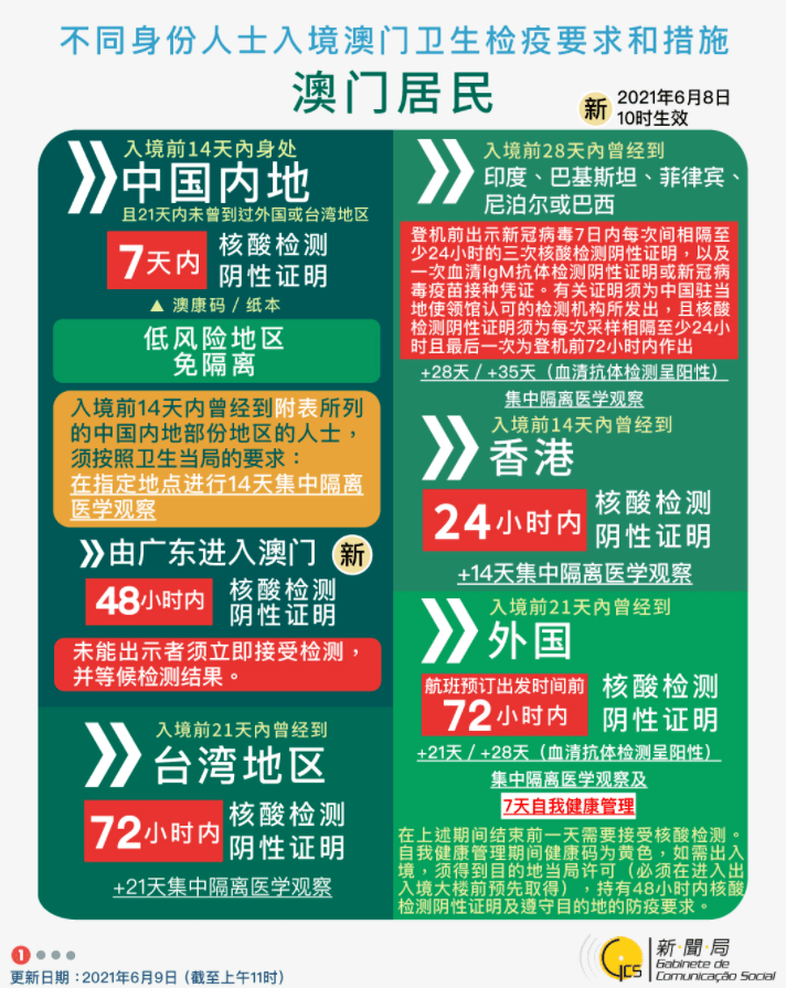 揭秘2025精準(zhǔn)新澳門碼，預(yù)測(cè)與策略分析，揭秘2025精準(zhǔn)新澳門碼，預(yù)測(cè)分析與策略揭秘
