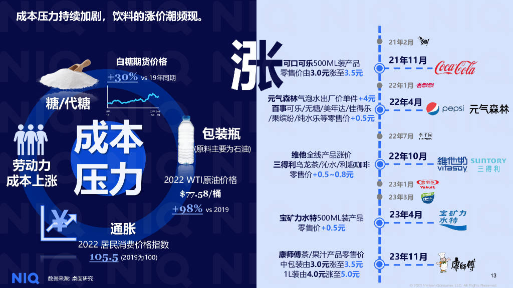 新奧2024飲料大全，探索未來(lái)飲品的新潮流，新奧2024飲料大全，引領(lǐng)未來(lái)飲品新潮探索