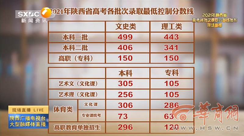 老澳門開獎結(jié)果2023與未來展望，探索老澳門開獎結(jié)果查詢表及預測分析，老澳門開獎結(jié)果2023年回顧與未來展望，查詢表及預測分析探索