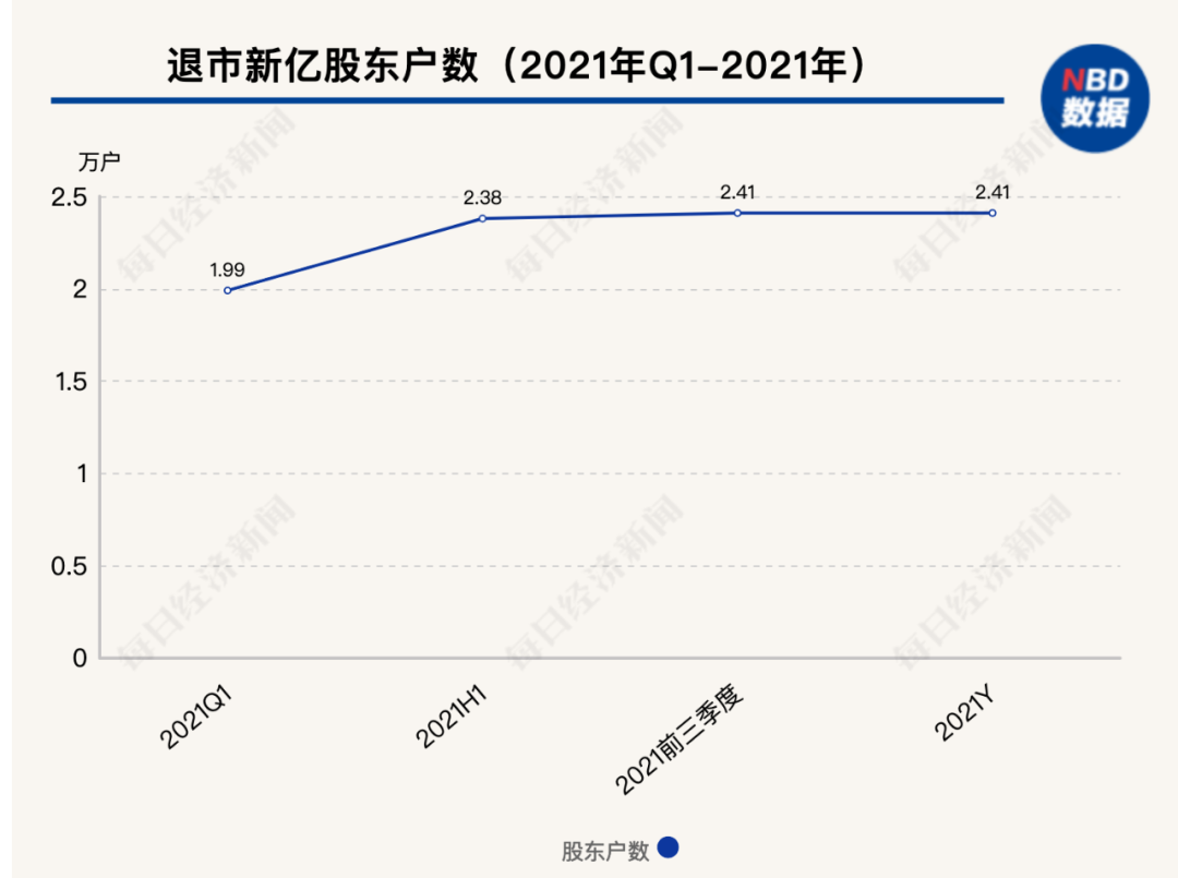 494949今晚最快開(kāi)獎(jiǎng)結(jié)果2022記錄——揭秘彩票開(kāi)獎(jiǎng)?wù)嫦?，掌握最新?dòng)態(tài)，揭秘彩票開(kāi)獎(jiǎng)?wù)嫦?，最新?dòng)態(tài)與最快開(kāi)獎(jiǎng)結(jié)果記錄 2022年彩票開(kāi)獎(jiǎng)概覽