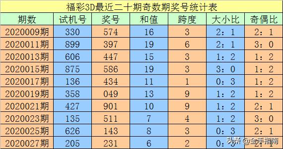 一碼出特，揭秘背后的秘密與策略，揭秘一碼出特，背后的秘密策略與操作手法