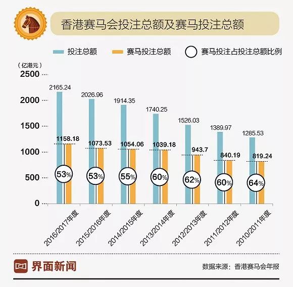 香港最厲害的三個(gè)特馬，深度解析其特色與優(yōu)勢，香港三大頂尖特馬深度解析，特色與優(yōu)勢概覽