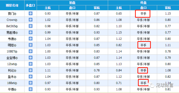 動態(tài)澳彩足球，探索賽事激情與數(shù)據(jù)彩色的世界，動態(tài)澳彩足球，賽事激情與數(shù)據(jù)彩色的探索之旅