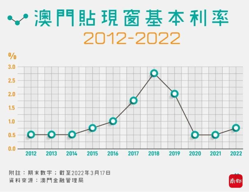 香港澳門最快開獎六開，揭秘彩票魅力與技巧，香港澳門彩票六開揭秘，快速開獎的魅力與技巧探索
