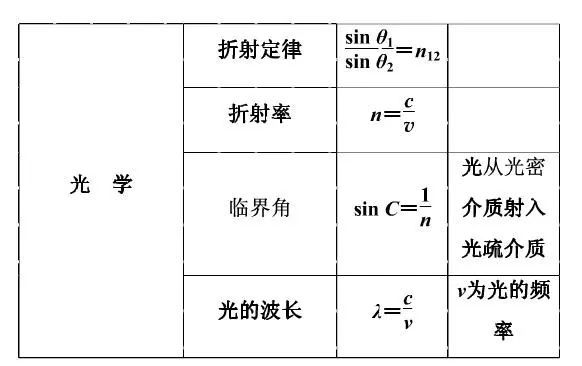 一肖規(guī)律公式資料，揭秘背后的秘密與策略，一肖規(guī)律公式揭秘，背后的策略與秘密大解析