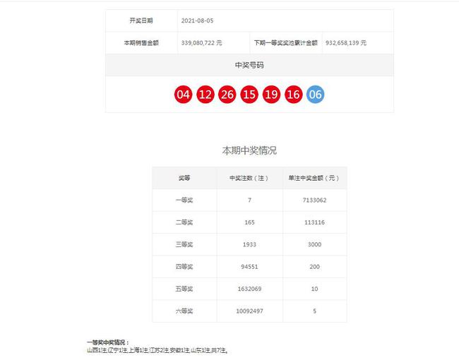全新澳門2025天天開獎結(jié)果實時查詢指南，澳門2023年天天開獎結(jié)果實時查詢指南
