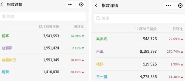 一肖幾倍，揭秘生肖彩票的奧秘與策略，揭秘生肖彩票奧秘，策略與一肖幾倍探討