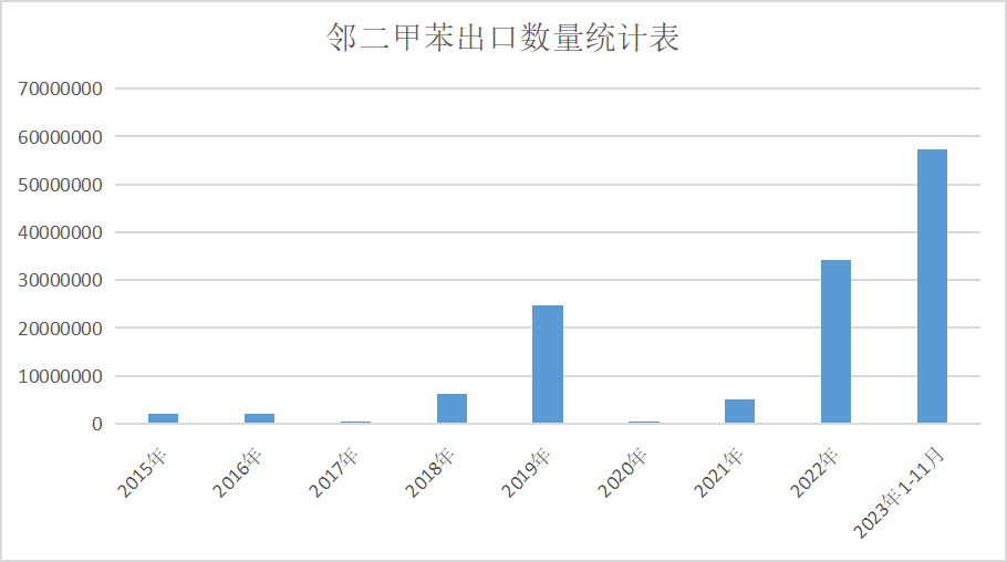 新澳門2025年號碼走勢圖深度解析與預(yù)測，澳門未來走向預(yù)測，深度解析與預(yù)測號碼走勢圖至2025年