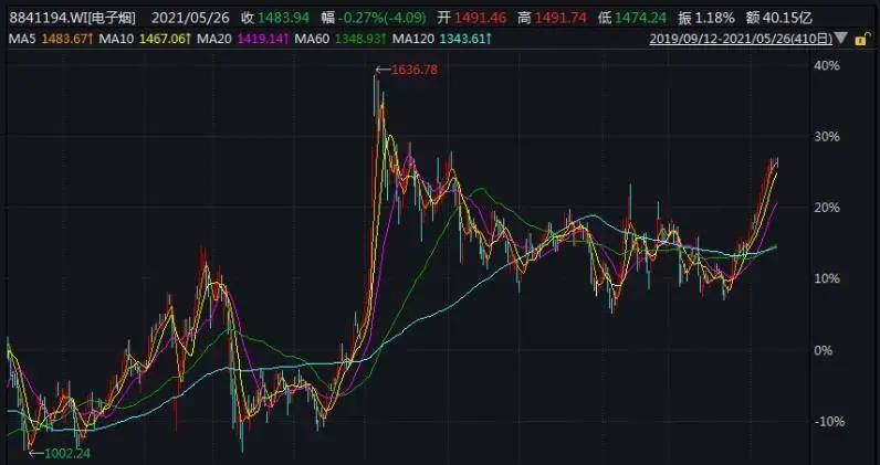 精準一肖三碼王中王，揭秘生肖預測的奧秘，揭秘生肖預測奧秘，精準一肖三碼王中王