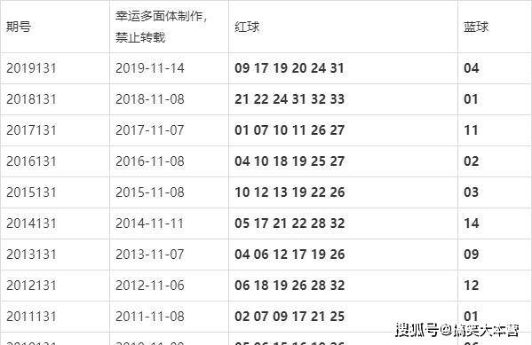 澳門今晚的開獎(jiǎng)結(jié)果是多少，探索彩票背后的秘密，澳門彩票開獎(jiǎng)探索，秘密背后的今晚開獎(jiǎng)結(jié)果