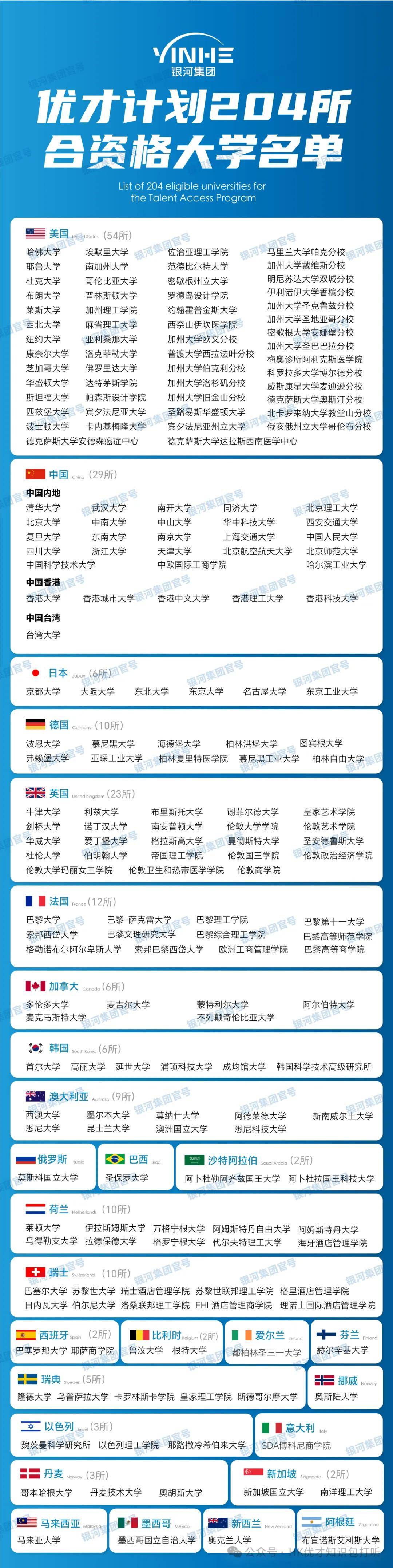 關(guān)于香港港六開(kāi)獎(jiǎng)結(jié)果的最新分析與預(yù)測(cè)（2025年），香港港六開(kāi)獎(jiǎng)結(jié)果最新分析與預(yù)測(cè)（2025年展望）