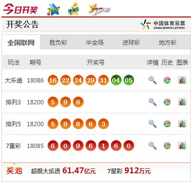 澳門最快開獎視頻大全，全面解析與觀看指南，澳門最快開獎視頻解析與觀看指南大全
