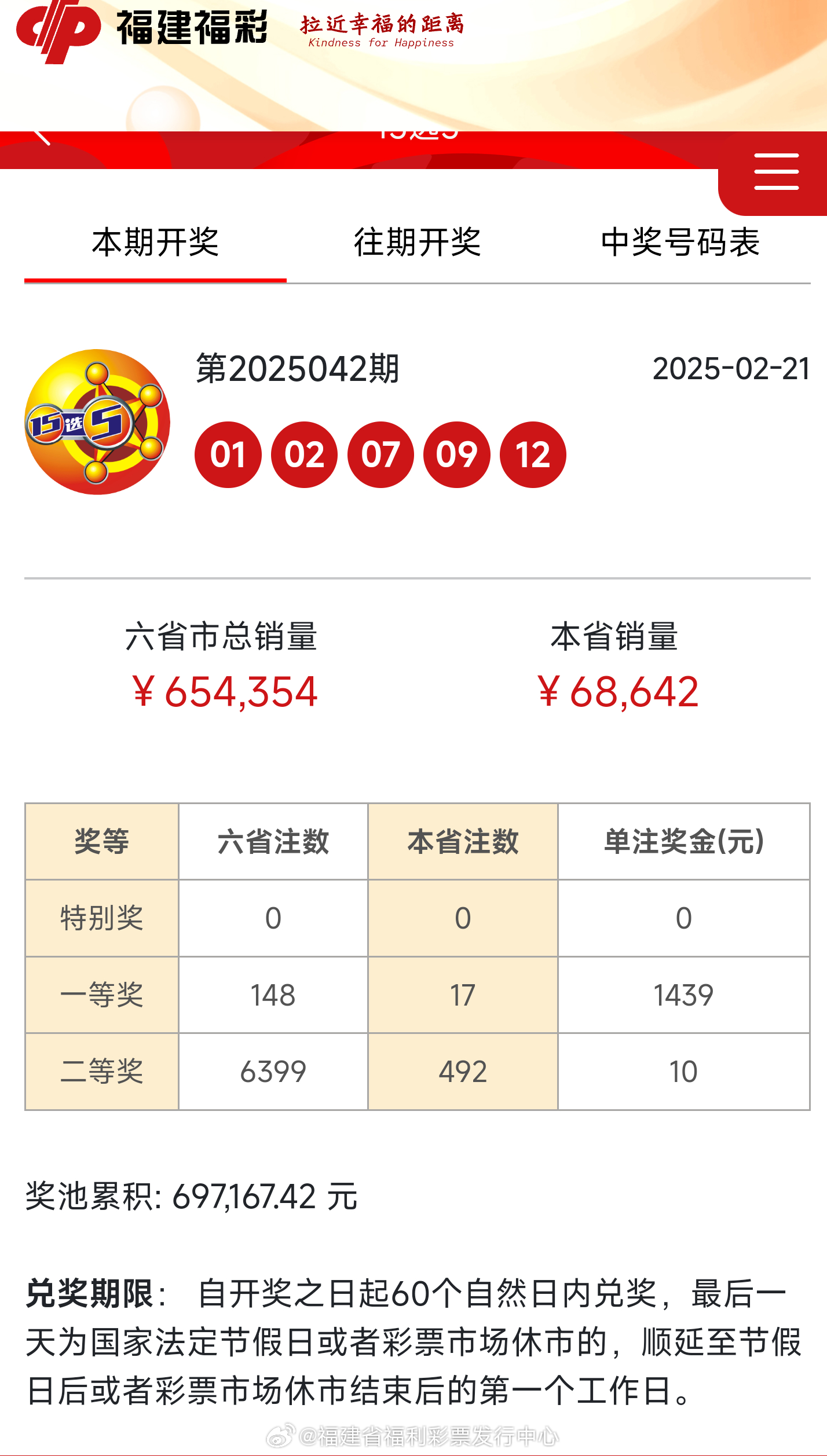 最新開獎結(jié)果及開獎記錄查詢指南，最新開獎結(jié)果與記錄查詢指南