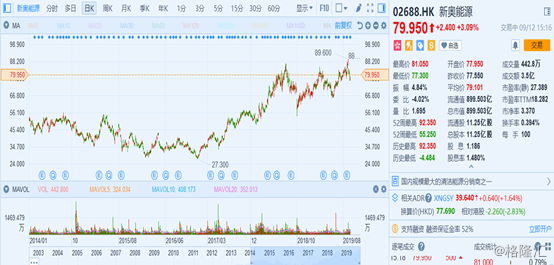揭秘新奧歷史開獎(jiǎng)記錄，探索未來(lái)的2025新奧彩票之旅，揭秘新奧歷史開獎(jiǎng)記錄，開啟2025新奧彩票之旅探索
