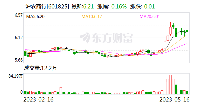 探索未來，2025新澳門最快開獎(jiǎng)結(jié)果開獎(jiǎng)?lì)A(yù)測與解析，2025新澳門開獎(jiǎng)?lì)A(yù)測與解析，探索未來開獎(jiǎng)趨勢