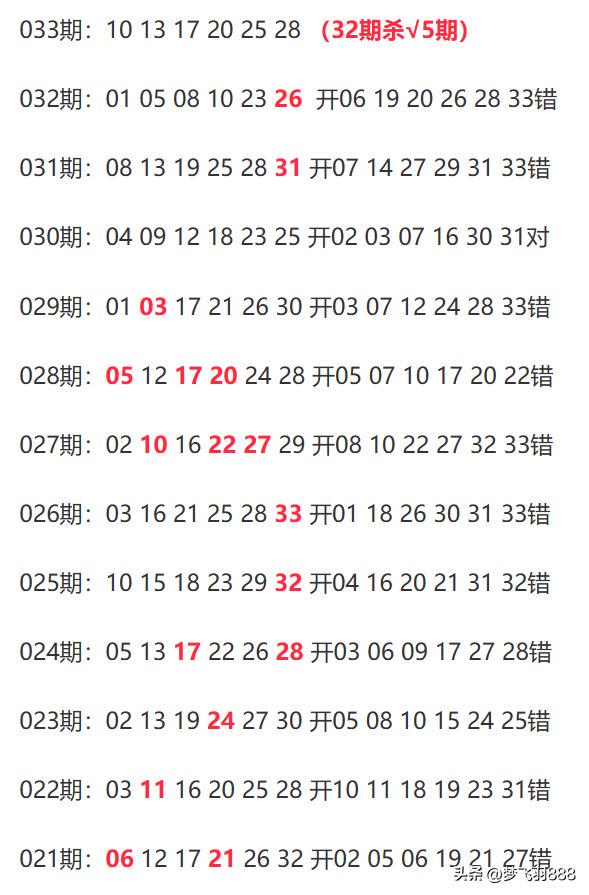 新澳今晚上9點(diǎn)30開(kāi)獎(jiǎng)，全方位解讀與攻略，新澳今晚9點(diǎn)30開(kāi)獎(jiǎng)，全方位解讀與攻略分享