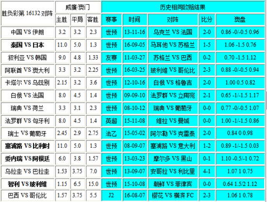 澳門彩最準(zhǔn)最快開獎(jiǎng)結(jié)果，揭秘彩票背后的秘密，澳門彩開獎(jiǎng)結(jié)果揭秘，最準(zhǔn)最快開獎(jiǎng)，探尋彩票背后的秘密