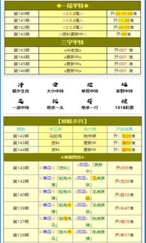 期期平特一肖王中王，揭秘生肖運勢與SEO優(yōu)化之道，揭秘生肖運勢與SEO優(yōu)化策略，期期平特一肖王中王