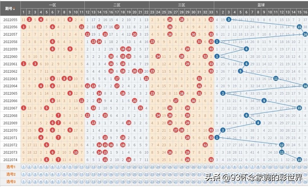 關(guān)于香港港六彩票的預(yù)測(cè)與探索，2025年可能的開(kāi)獎(jiǎng)號(hào)碼分析，香港港六彩票預(yù)測(cè)與探索，揭秘2025年開(kāi)獎(jiǎng)號(hào)碼分析