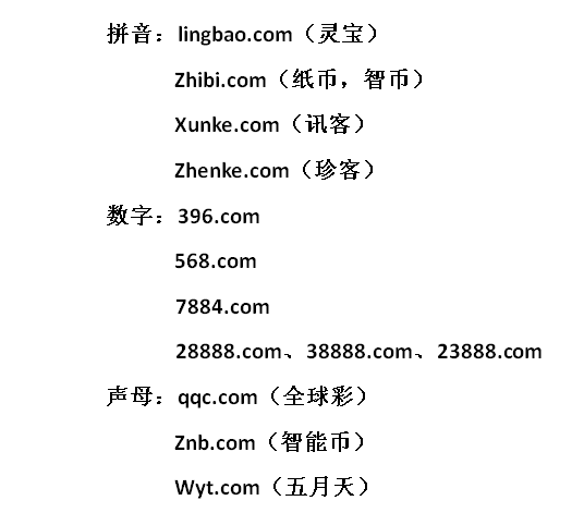域名WWW王中王平特一肖c m的全面解析與SEO優(yōu)化策略，域名WWW王中王平特一肖c m的全面解析與SEO優(yōu)化攻略