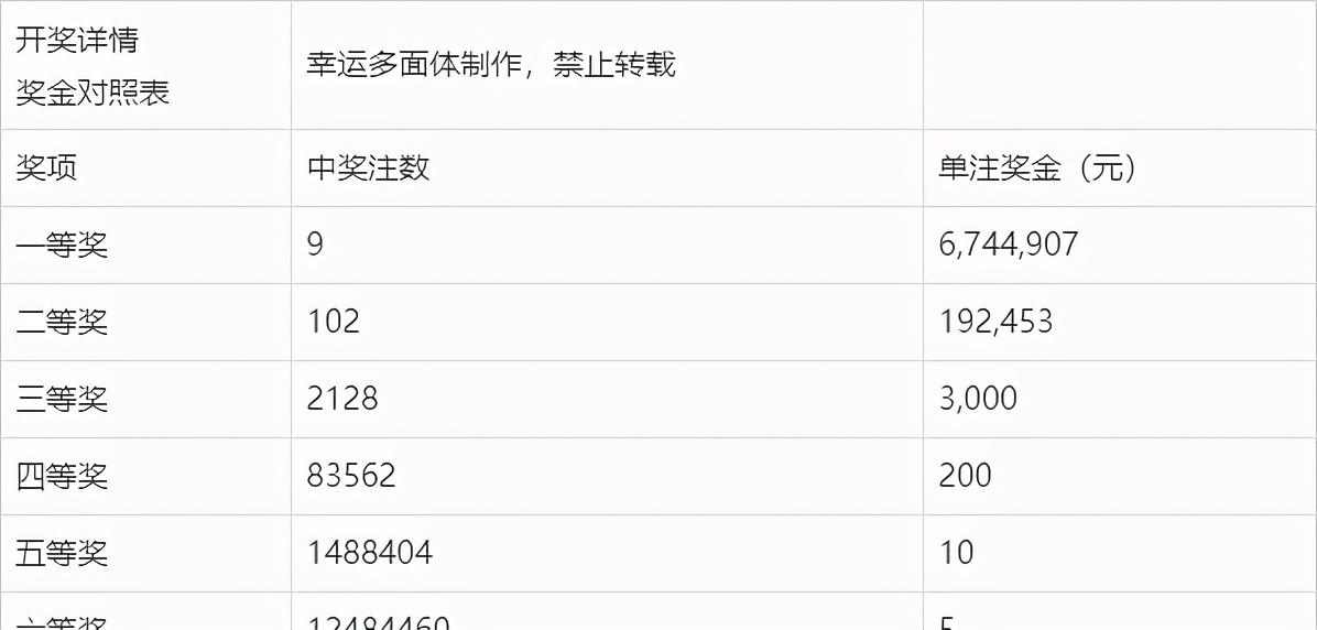 新澳今晚上9點(diǎn)30開(kāi)獎(jiǎng)記錄，揭秘彩票背后的秘密與期待，揭秘彩票背后的秘密與期待，新澳今晚9點(diǎn)30開(kāi)獎(jiǎng)記錄揭曉！