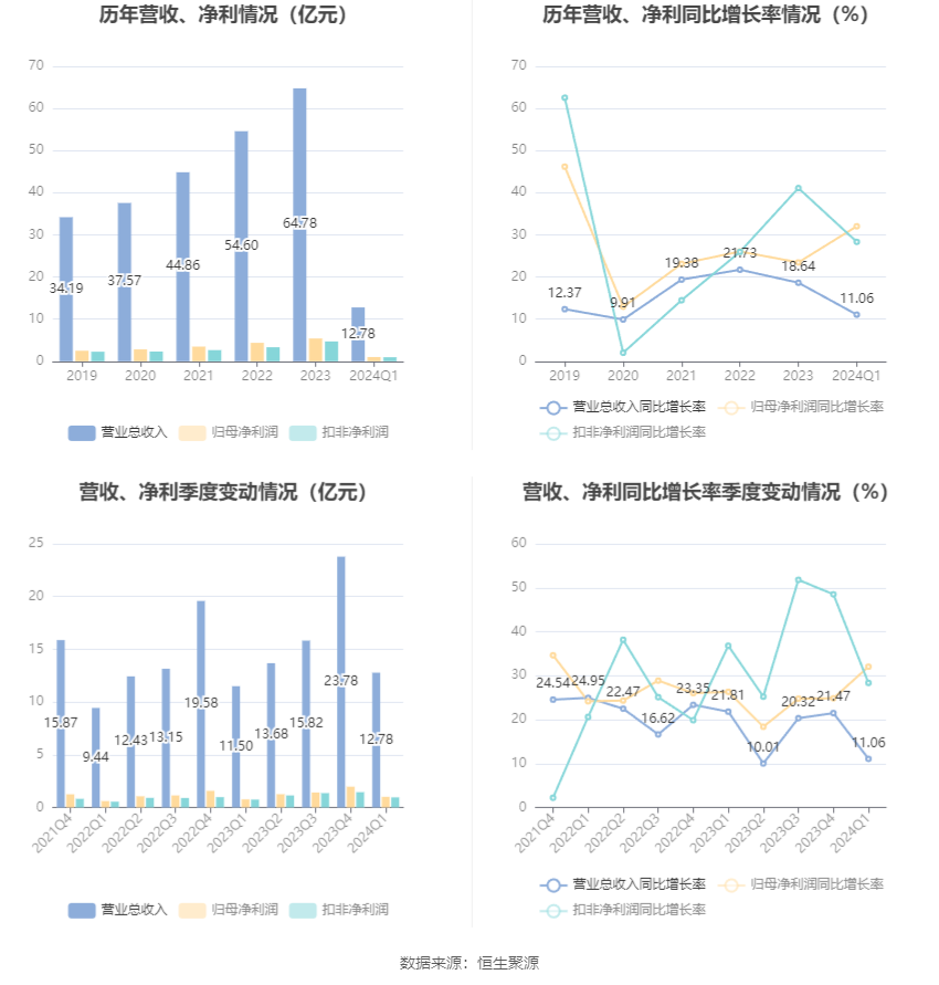 澳門六和彩資料查詢2024年免費查詢指南，01-32期全面解析，澳門六和彩資料免費查詢指南，全面解析2024年01-32期六和彩資料