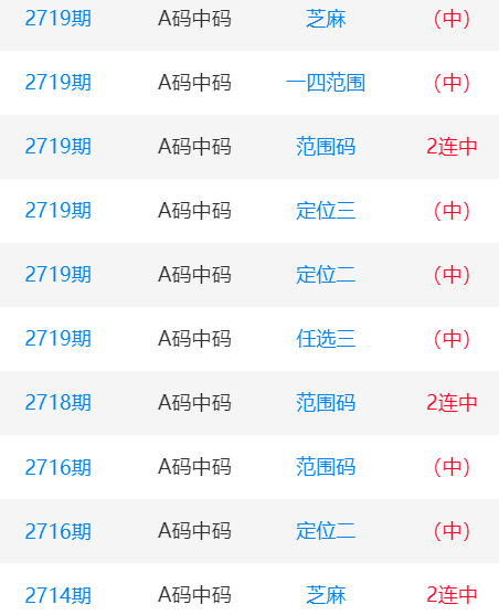 一肖一碼中碼，揭秘彩票奧秘與SEO策略，揭秘彩票奧秘與SEO策略，一肖一碼中碼解析