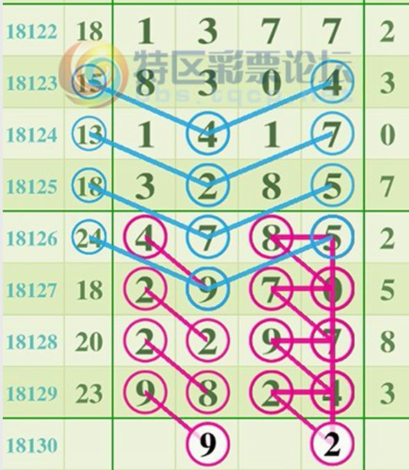 王中王精準(zhǔn)平特一肖圖，揭秘精準(zhǔn)預(yù)測的秘密，揭秘王中王精準(zhǔn)平特一肖圖的預(yù)測秘密