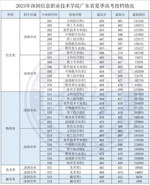澳門彩票開獎(jiǎng)結(jié)果，探索2023年今晚開獎(jiǎng)的神秘面紗，澳門彩票開獎(jiǎng)結(jié)果揭秘，探索今晚開獎(jiǎng)的神秘面紗（2023年）