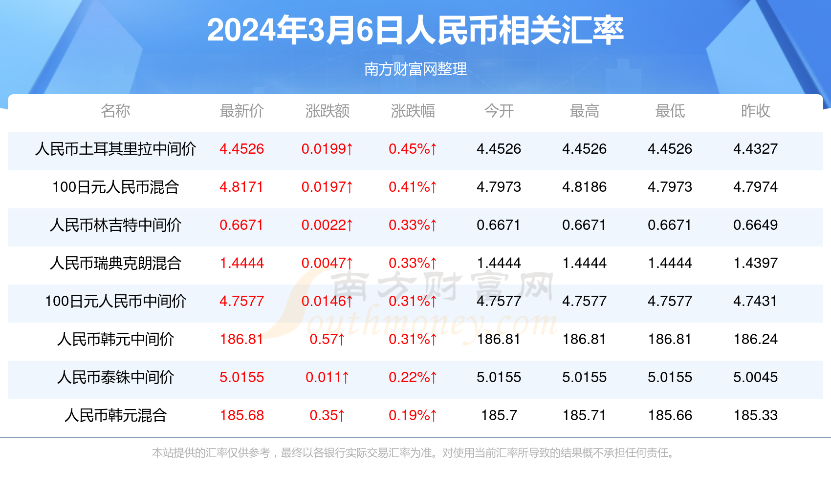 新澳門六開獎(jiǎng)結(jié)果今天，探索與解析彩票背后的秘密，新澳門六開獎(jiǎng)結(jié)果今日揭秘，探索彩票背后的神秘秘密