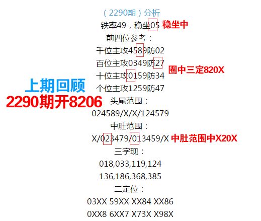 王中王067期指一生肖——揭秘背后的奧秘與策略，揭秘生肖奧秘，王中王策略聚焦生肖預(yù)測(cè)第067期