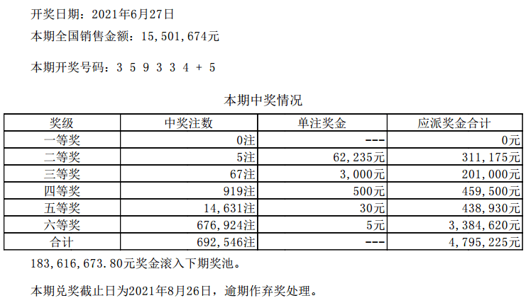 澳門六開彩天天開獎結(jié)果新浪愛彩，解析與探索，澳門六開彩天天開獎結(jié)果新浪愛彩解析與揭秘