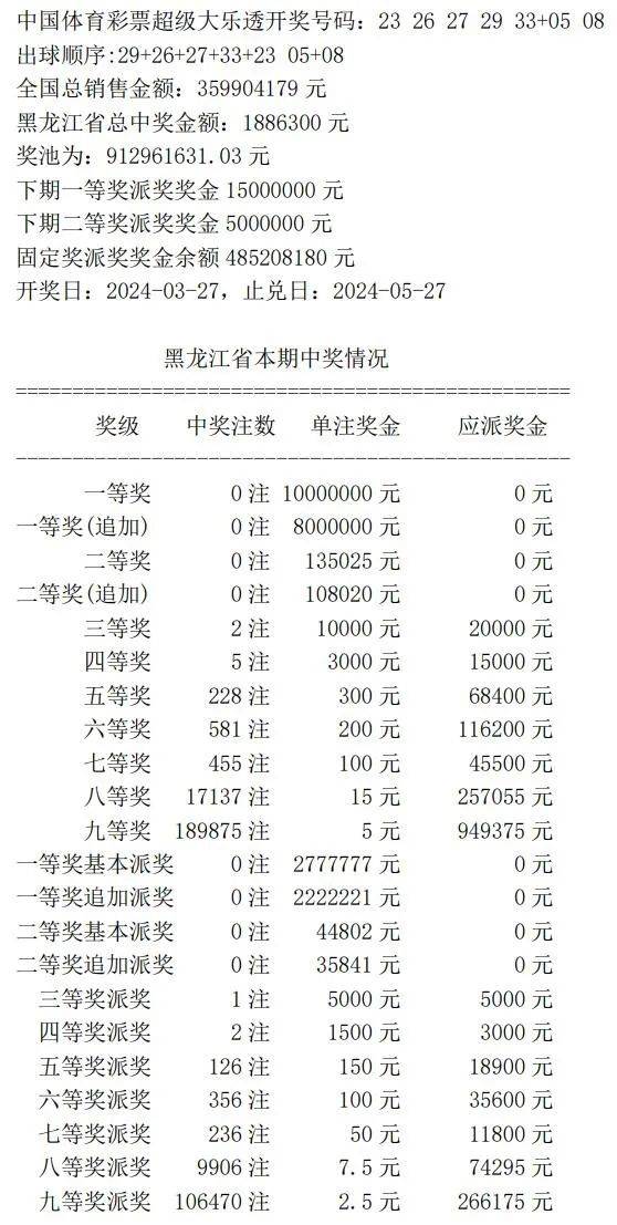 探索彩票奧秘，7777788888王中王開獎(jiǎng)記錄網(wǎng)，彩票奧秘探索，王中王7777788888開獎(jiǎng)記錄一網(wǎng)打盡