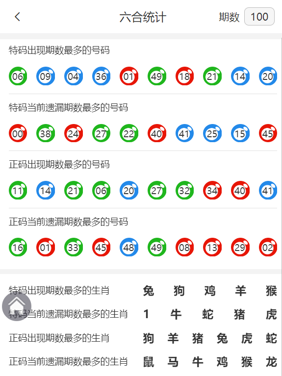 香港王中王精準(zhǔn)資料一肖，揭秘背后的秘密與策略，揭秘香港王中王精準(zhǔn)資料背后的策略與秘密