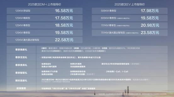 探索未來，2025新奧最精準(zhǔn)免費大全指南，2025新奧最精準(zhǔn)免費指南，探索未來之路