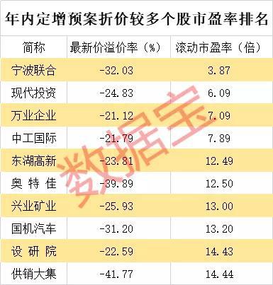2023年特馬最新開獎(jiǎng)結(jié)果及未來趨勢(shì)分析預(yù)測，特馬最新開獎(jiǎng)結(jié)果及未來趨勢(shì)預(yù)測分析（2023年）