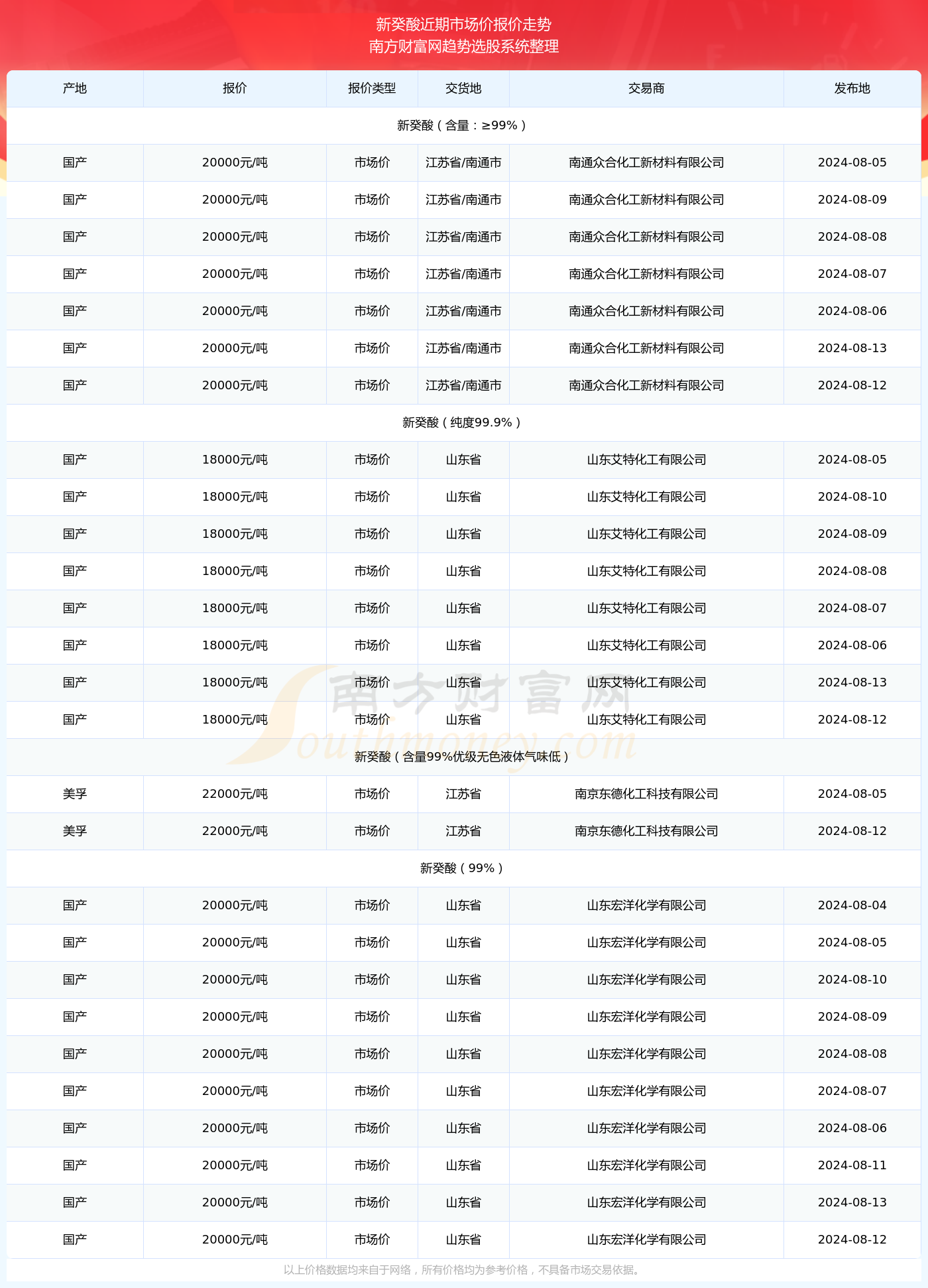 新澳門開獎結(jié)果快速揭曉，探索最新開獎號碼的秘密，新澳門開獎結(jié)果揭曉，探索最新開獎號碼的神秘面紗