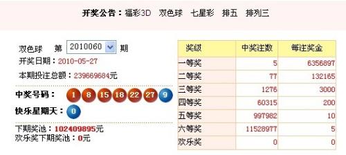 澳門彩票，探索未來開獎趨勢與策略分析（以澳門六今晚開獎為例），澳門彩票未來開獎趨勢深度解析與策略分析——以澳門六今晚開獎為視角