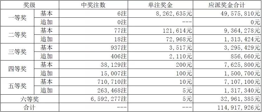 澳門碼開獎(jiǎng)最快結(jié)果圖，揭秘彩票開獎(jiǎng)過程的真相與實(shí)時(shí)更新技術(shù)，澳門彩票開獎(jiǎng)結(jié)果快速揭示，真相揭秘與實(shí)時(shí)更新技術(shù)