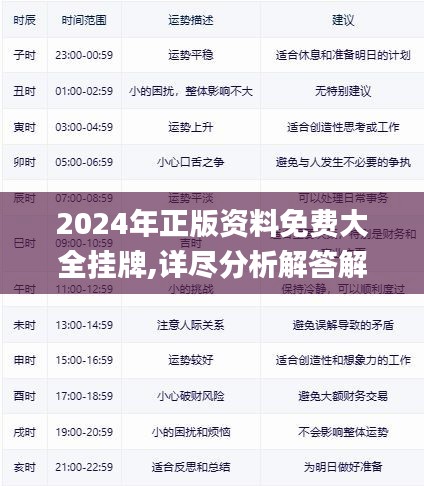 迎接未來(lái)，2025年正版資料免費(fèi)大全掛牌，共創(chuàng)知識(shí)共享新時(shí)代，迎接未來(lái)，正版資料免費(fèi)共享時(shí)代來(lái)臨，共創(chuàng)知識(shí)共享新時(shí)代