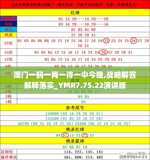 揭秘2025年澳門(mén)今晚必開(kāi)一肖——真相與預(yù)測(cè)的背后，澳門(mén)未來(lái)預(yù)測(cè)揭秘，揭秘今晚必開(kāi)一肖的神秘面紗