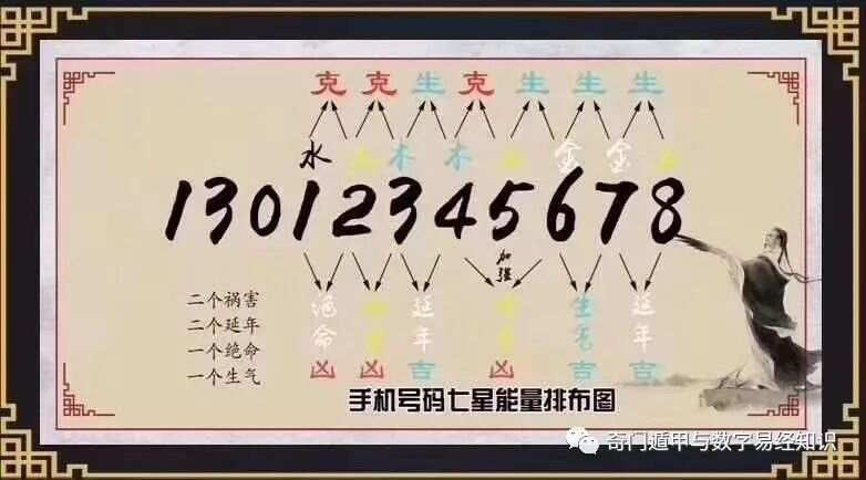 探索全新版王中傳奇，7777788888的獨(dú)特魅力與SEO優(yōu)化策略，探索全新版王中傳奇的獨(dú)特魅力與SEO優(yōu)化策略，7777788888的魅力展現(xiàn)
