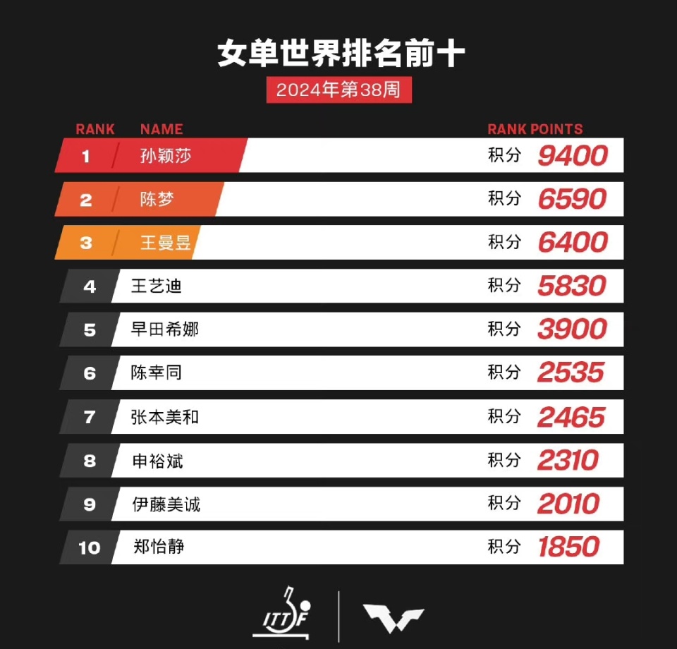 新澳門開獎號碼2025年開獎結(jié)果——深度解析與預(yù)測，澳門彩票開獎結(jié)果深度解析與預(yù)測，走向未來的趨勢分析（2025年）