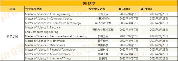 新澳門最精準(zhǔn)便新最快，探索澳門的最新動(dòng)態(tài)與發(fā)展趨勢，澳門最新動(dòng)態(tài)與發(fā)展趨勢，精準(zhǔn)便捷的探索
