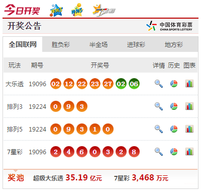 新澳門六和開獎結(jié)果及其相關(guān)SEO探討，澳門六和開獎結(jié)果及相關(guān)SEO策略分析