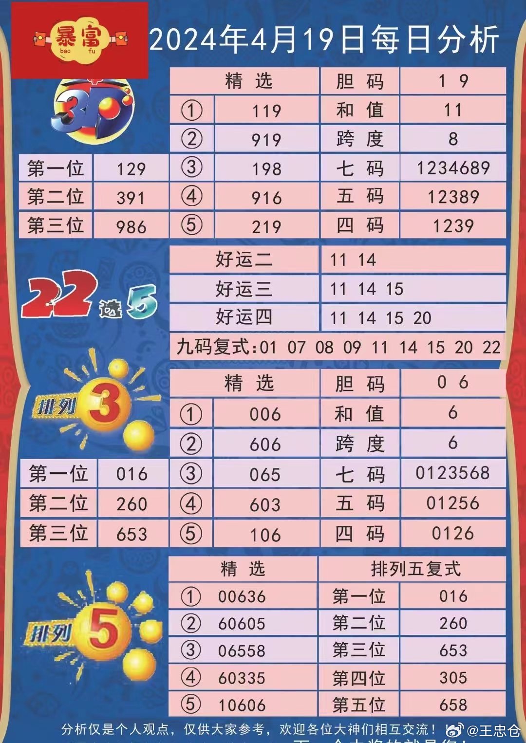 老澳開獎(jiǎng)結(jié)果最新記錄，揭秘彩票背后的秘密與策略分析，老澳開獎(jiǎng)結(jié)果最新記錄揭秘，彩票背后的秘密與策略深度剖析